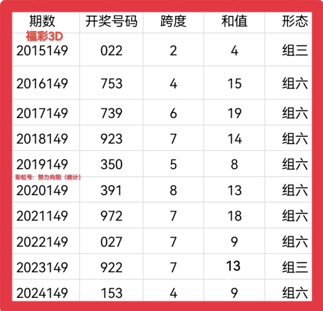 https://f.yddtiyu.com/info/17493489945045421a244-da3e-471f-b07a-cc58da8582b7.jpg