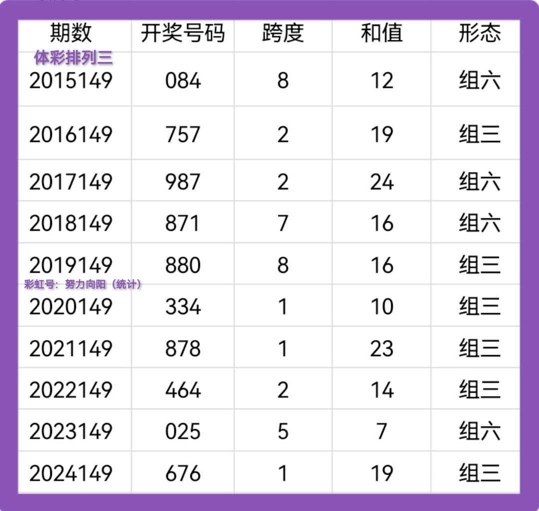 https://f.yddtiyu.com/info/1749349032131df95b59a-c79c-4e5a-a106-7f7044bb0637.jpg