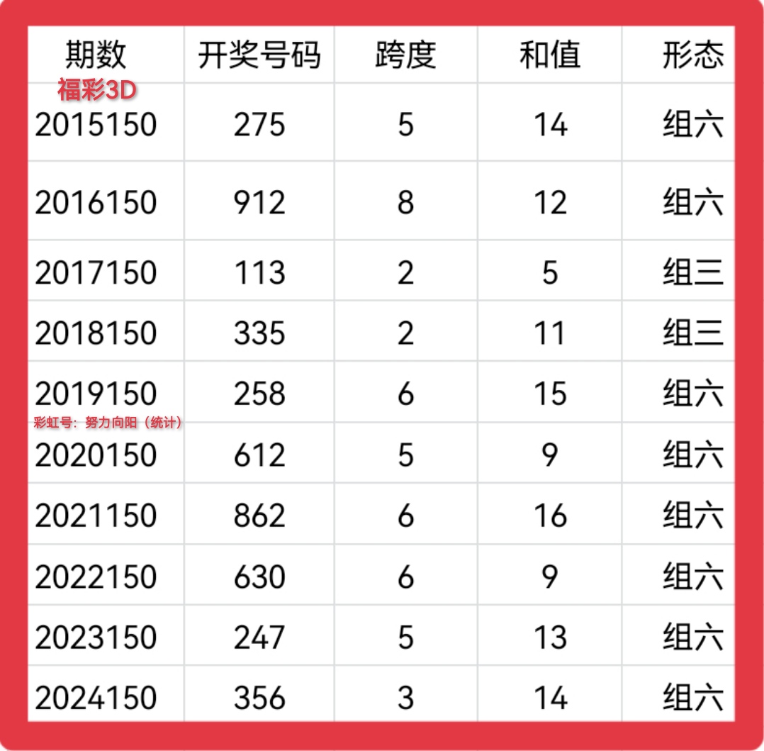 https://f.yddtiyu.com/info/1749434448164f588ee72-8416-4bc1-92eb-3fbdd7ff0073.jpg