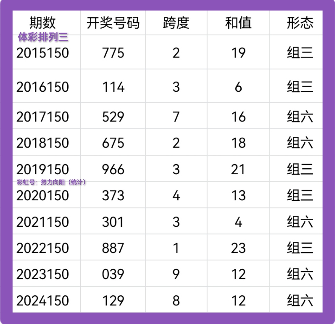 https://f.yddtiyu.com/info/1749434481826b7b77d57-2dc1-41bf-827f-e5c4b36531da.jpg