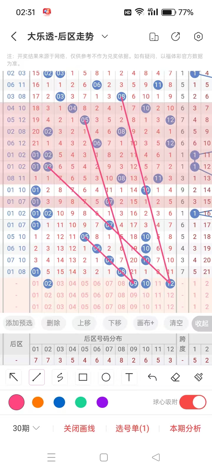 https://f.yddtiyu.com/info/17495122661011c70466a-a3d2-4931-93a4-b50e1127e31f.jpg