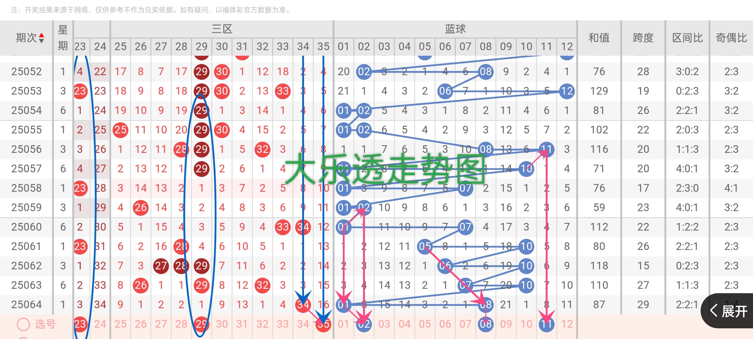 https://f.yddtiyu.com/info/1749520069311851406e0-f3b0-4a93-b890-6d59e37e4352.jpg