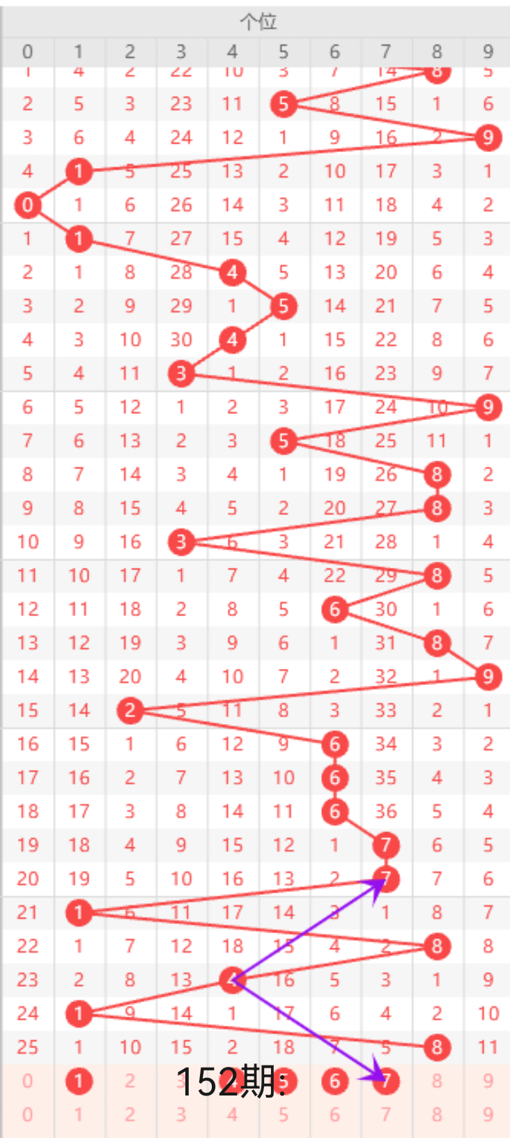 https://f.yddtiyu.com/info/17496076511896d702877-4ec2-47e4-b35b-9d78898aba7a.png