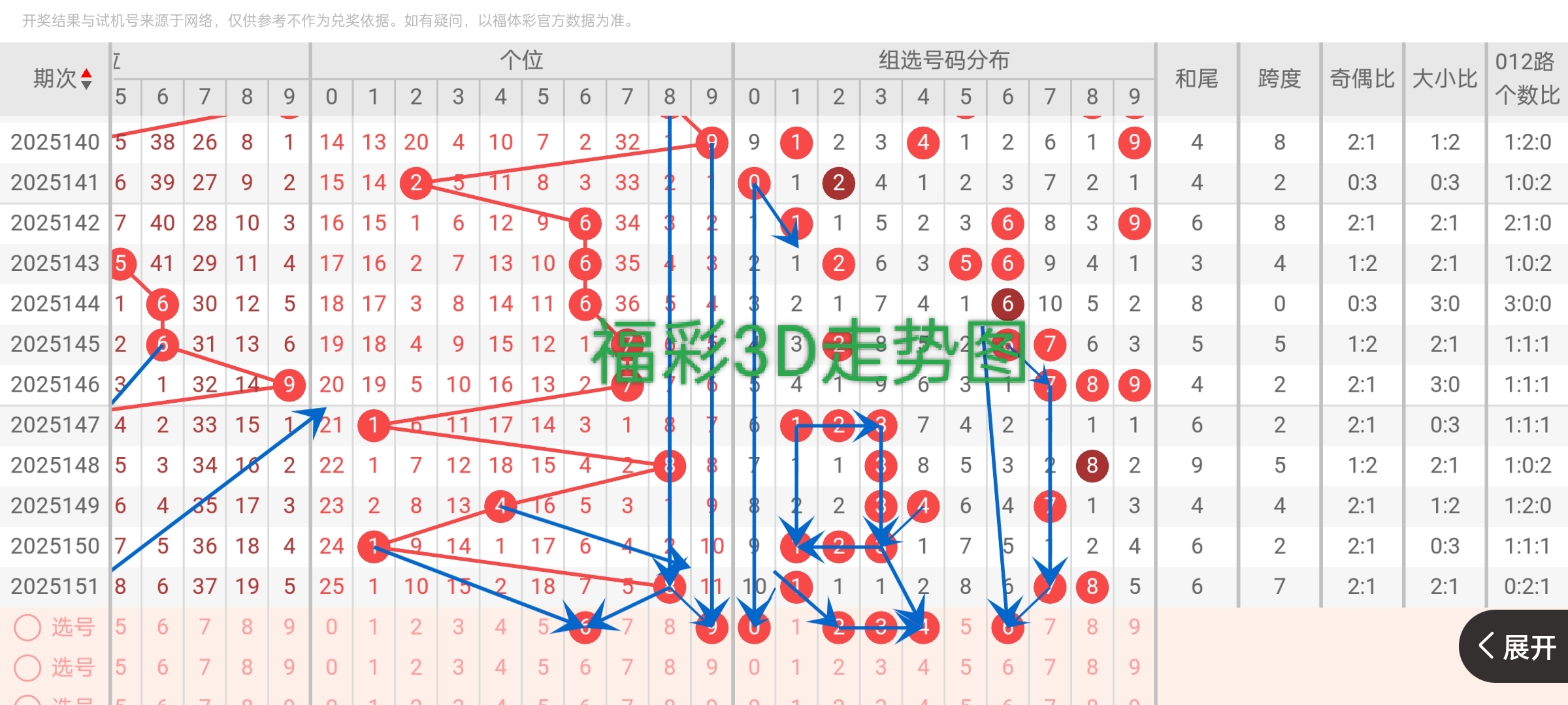 https://f.yddtiyu.com/info/17496078043815d80b4fb-3fd6-4b4c-8b66-f9ab994dad97.jpg