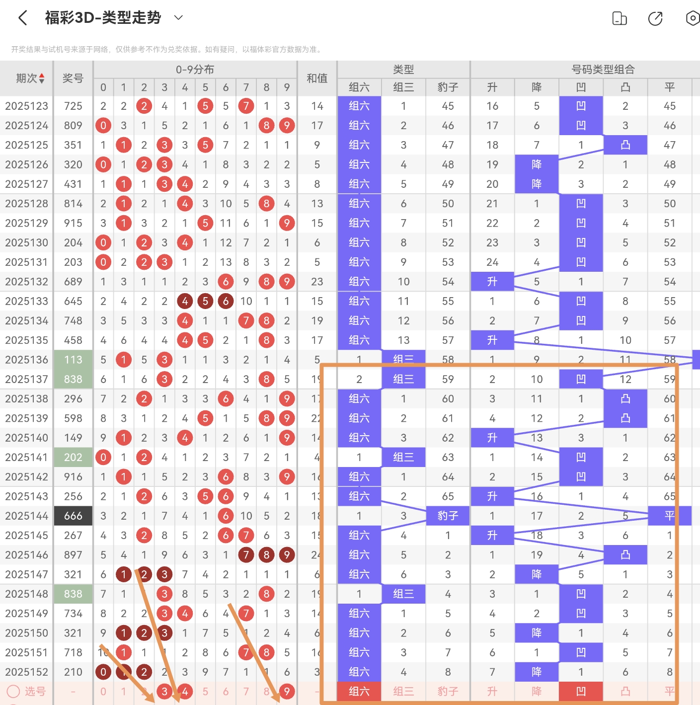 https://f.yddtiyu.com/info/1749649929830c07290af-833b-4fbc-a1ed-14a9cd8b3985.jpg
