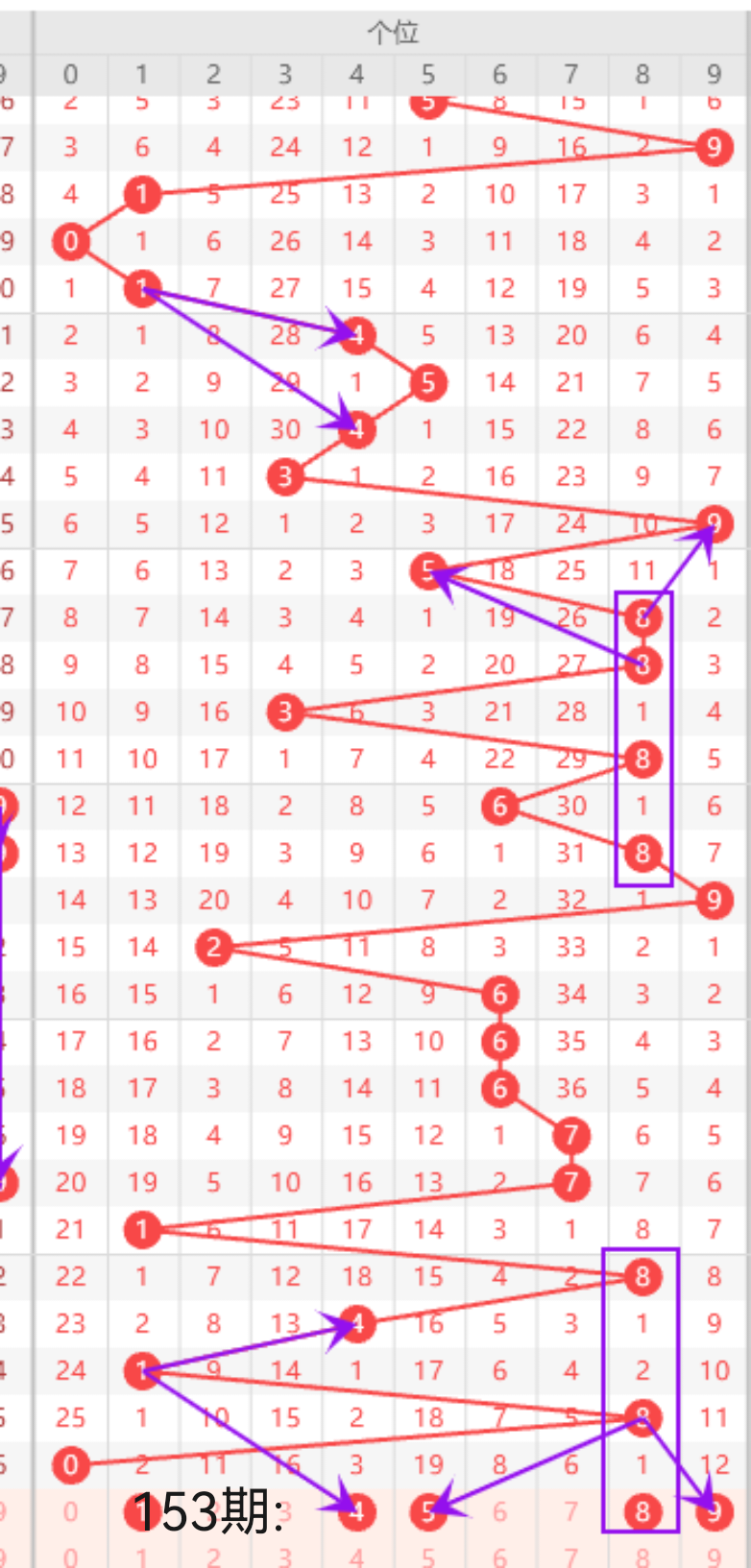 https://f.yddtiyu.com/info/1749692682072aaee5446-6e90-4eb4-a170-eac2ff8df3db.png