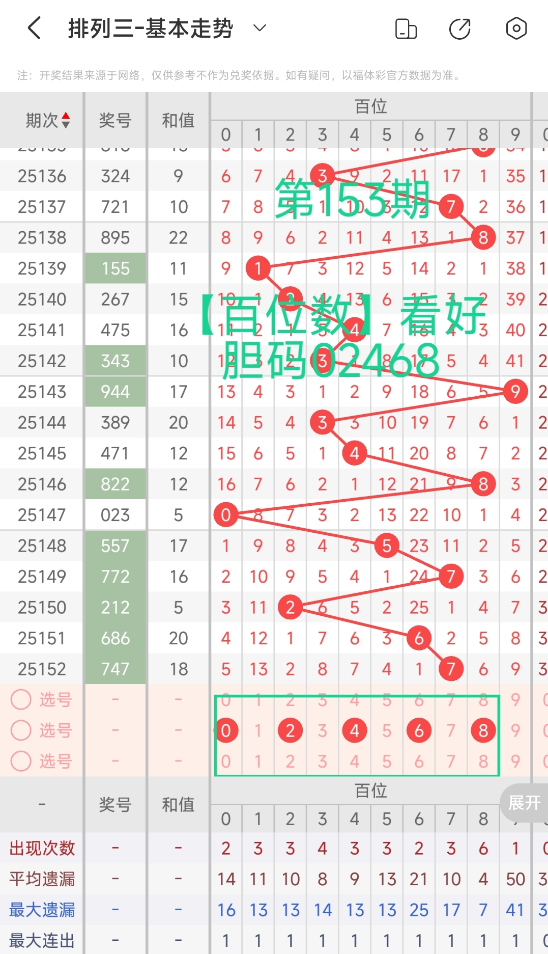 https://f.yddtiyu.com/info/17497000928991f54c079-c8f2-4c4b-9c6c-df263d885aa7.jpg