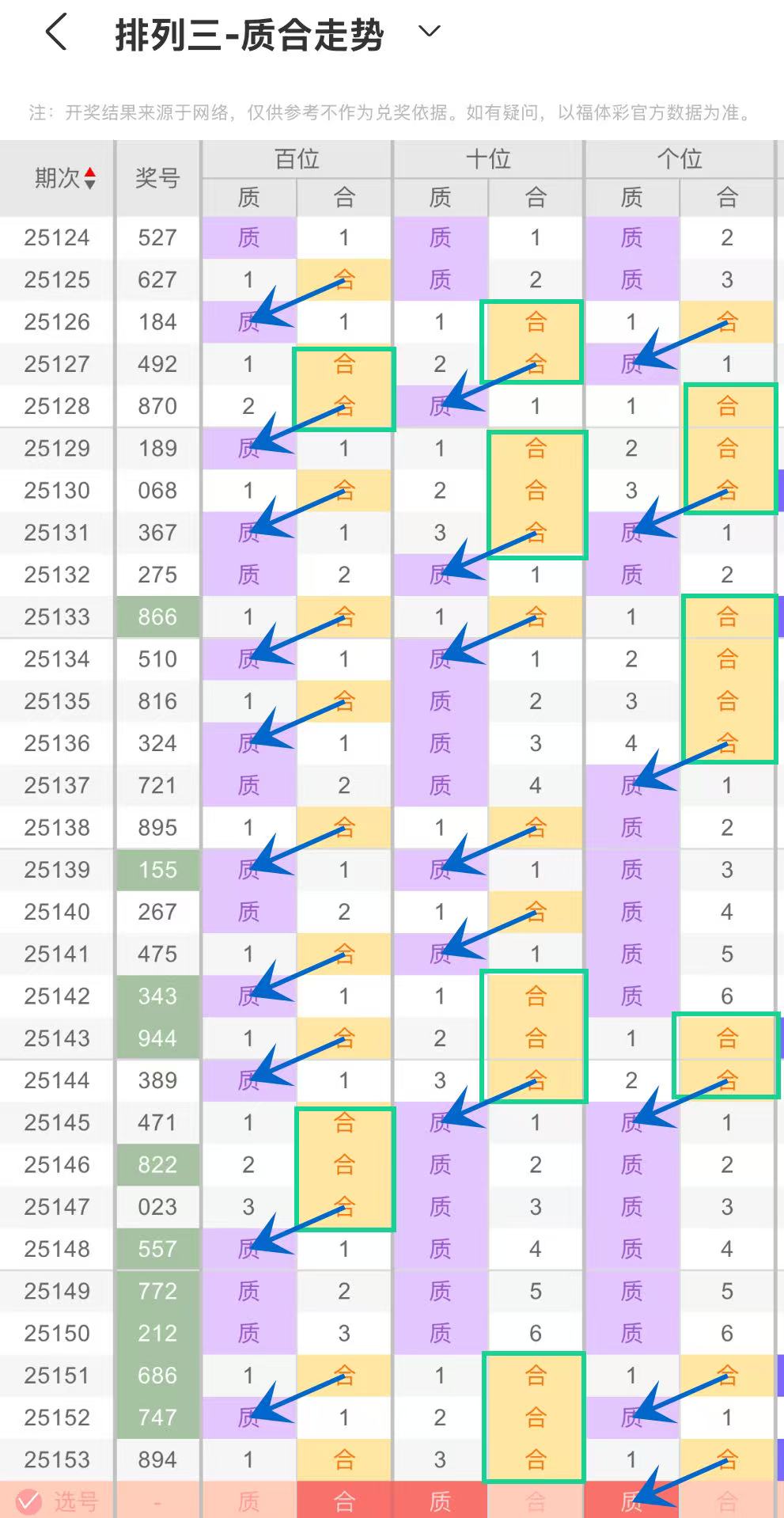 https://f.yddtiyu.com/info/1749760834811d2e7c5c7-dd8c-43ca-a0b0-37c9f11c1f0b.jpg