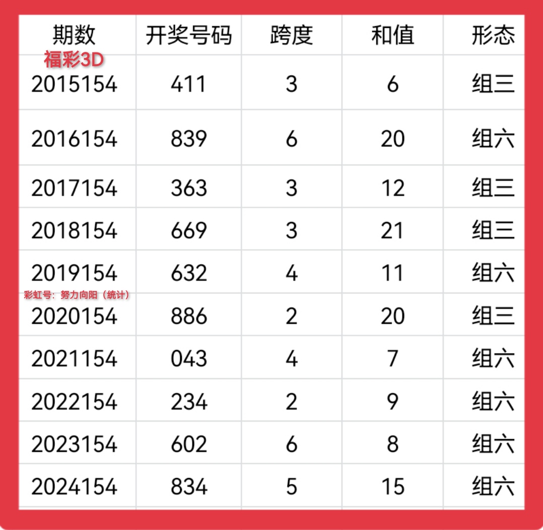 https://f.yddtiyu.com/info/174977761579227740fb9-b997-42ef-9436-7e49d61bdcc6.jpg
