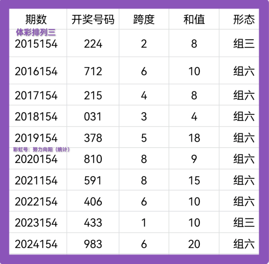 https://f.yddtiyu.com/info/17497776460823040f6d2-1599-49a7-a474-72a1b438ff20.jpg