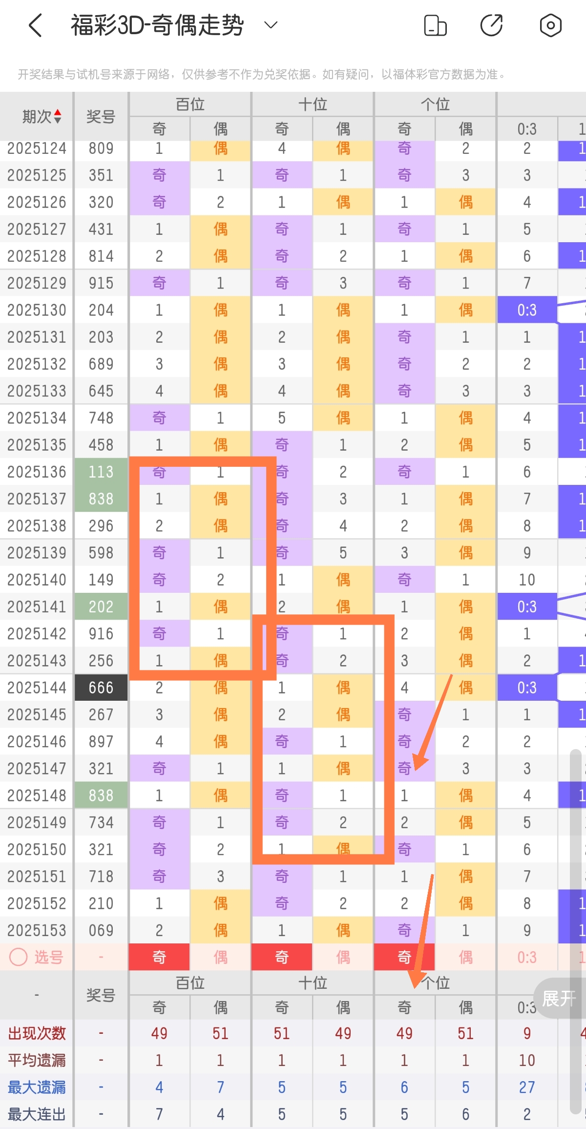 https://f.yddtiyu.com/info/1749778805421f8a38bde-3486-4981-a5d6-58790b006851.jpg