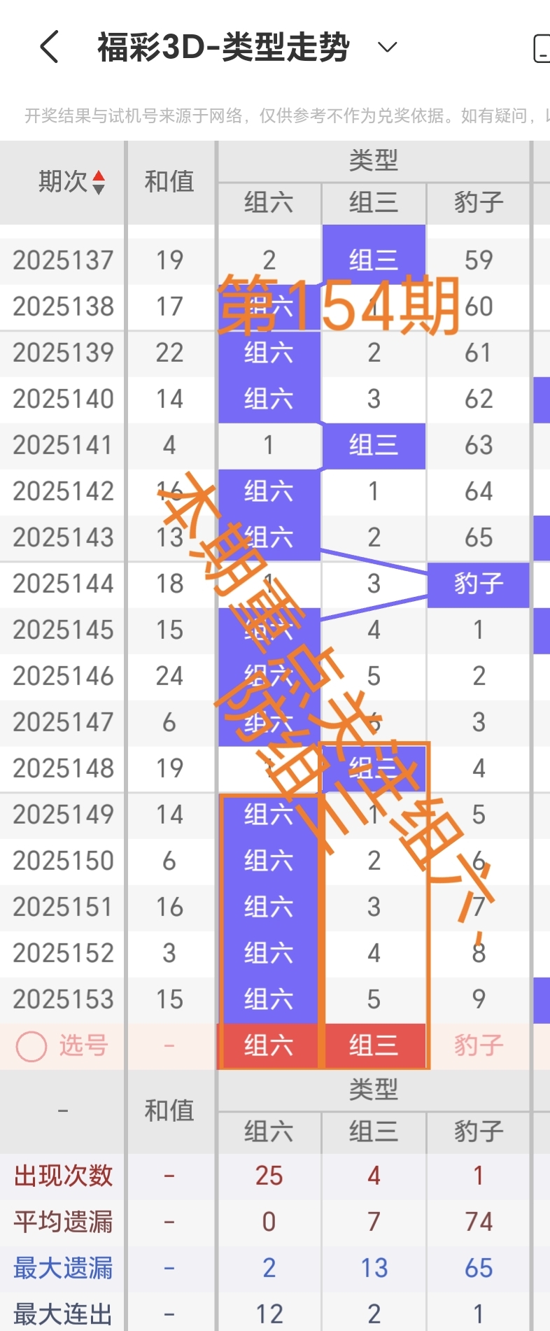 https://f.yddtiyu.com/info/1749780552250174d577c-0636-4bd2-a04d-c8908fc70d49.jpg