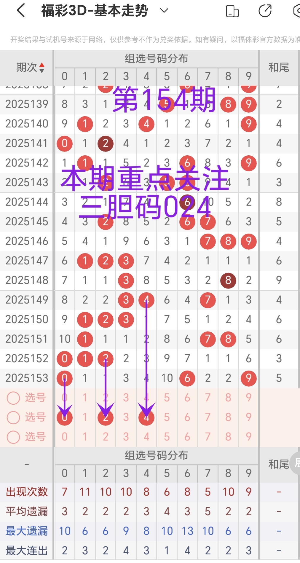 https://f.yddtiyu.com/info/1749780576341ac11b39f-842a-4405-b5fe-e8ee015f65bd.jpg