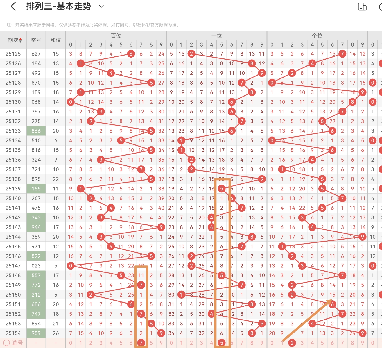 https://f.yddtiyu.com/info/17498219071000c79283a-1836-4240-b4d5-7397f9215820.jpg