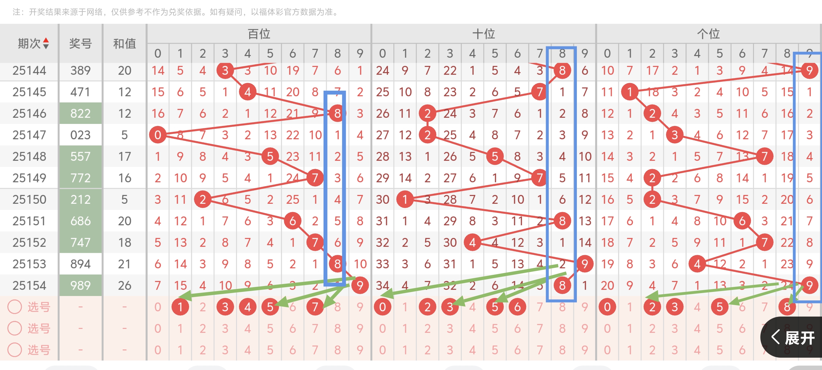 https://f.yddtiyu.com/info/17498246372905c2bdfeb-2e06-4599-9627-9132ea8bfea7.jpg