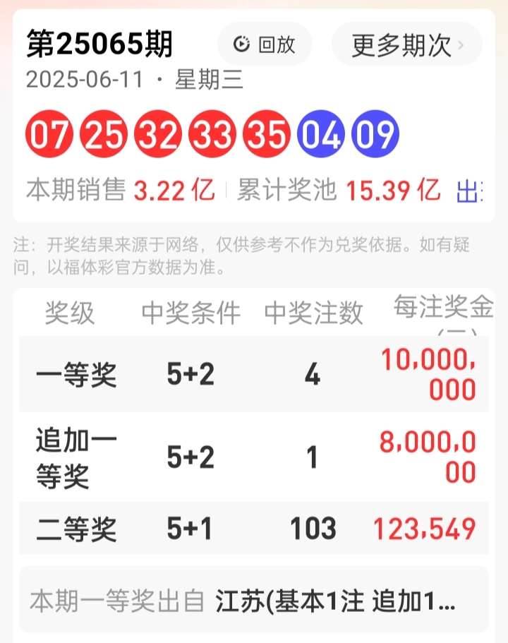 https://f.yddtiyu.com/info/1749827750823ad44701d-d2ba-4bb7-a3ae-5d63a6ea7ad9.jpg