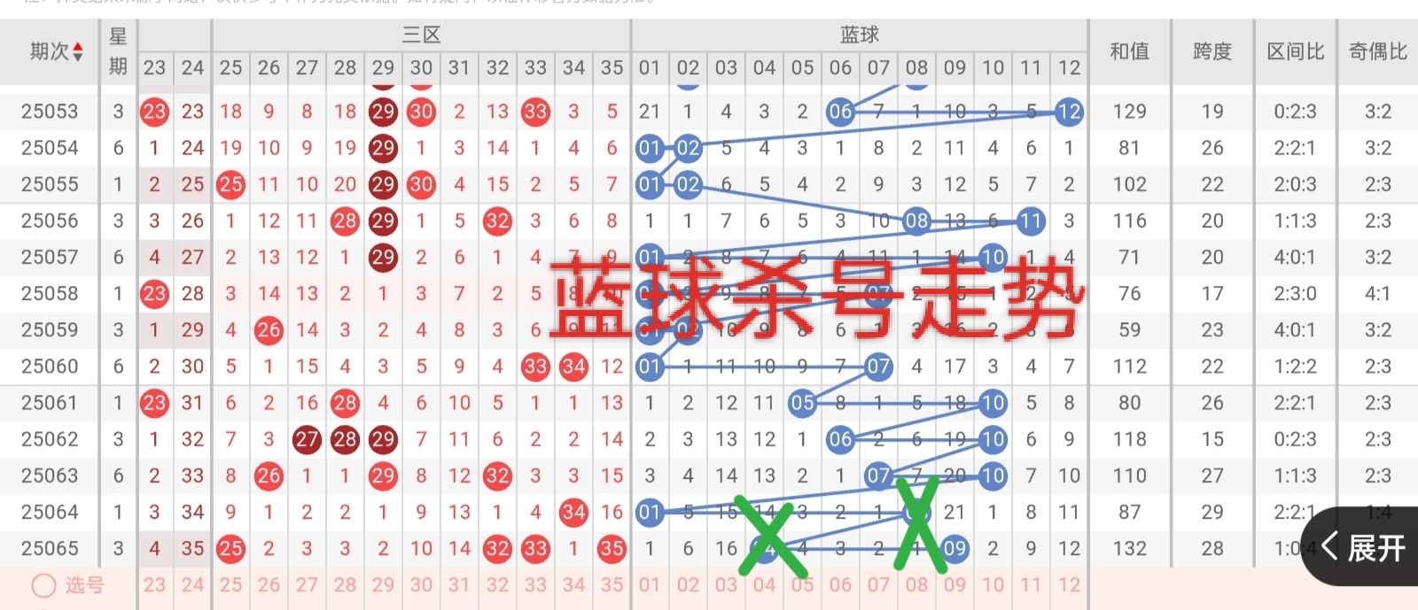 https://f.yddtiyu.com/info/1749829649764366943fd-ecd7-4c8a-9597-037f278b657e.jpg