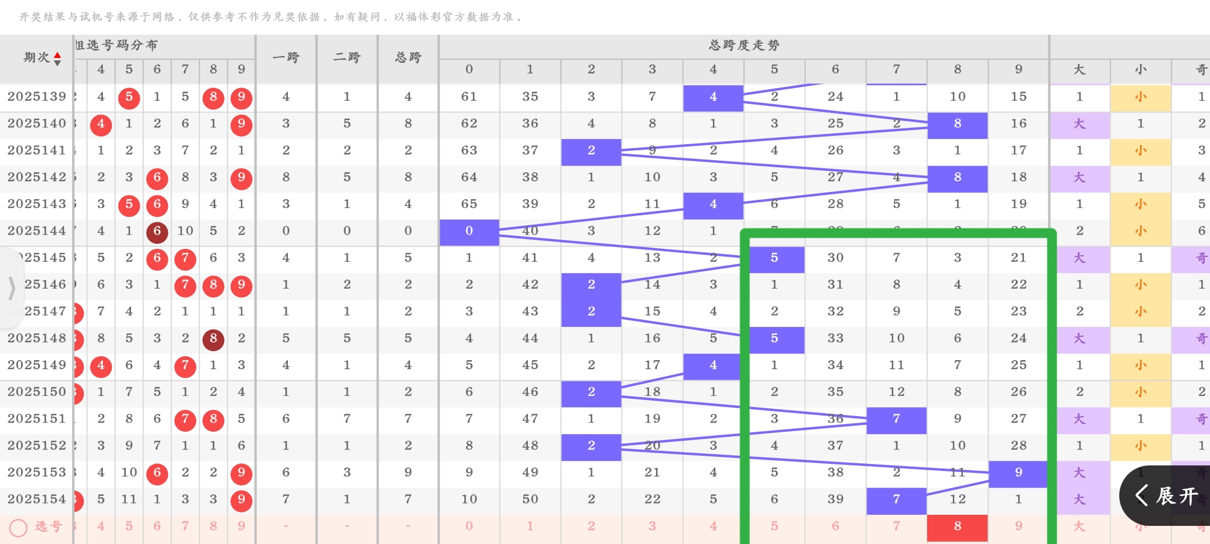 https://f.yddtiyu.com/info/17498329962880fcd497e-bac7-434d-b702-13b5d59ddde1.jpg