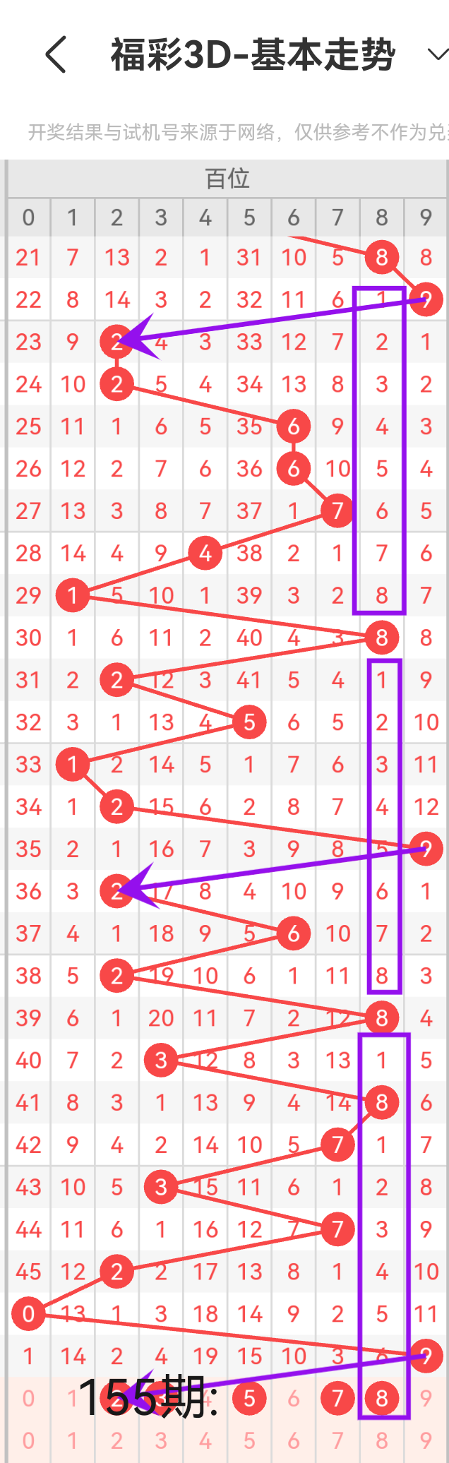https://f.yddtiyu.com/info/1749837755077b65e392a-10d5-44b9-8342-9b299d246140.png