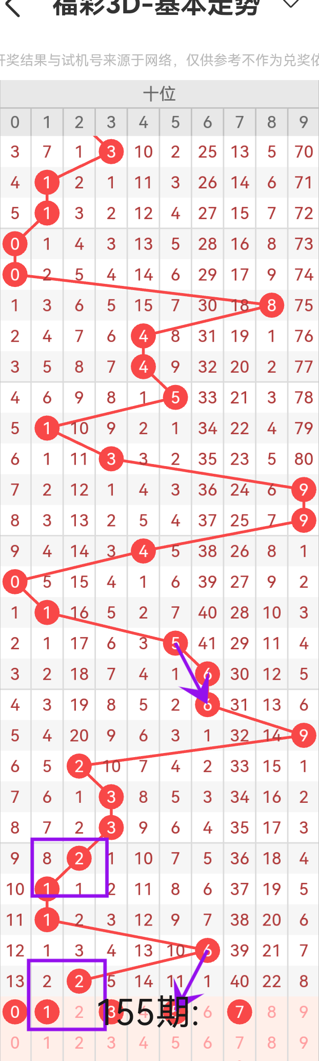 https://f.yddtiyu.com/info/174983776979932182402-e96a-40fa-a1ce-d674a0dc17a8.png