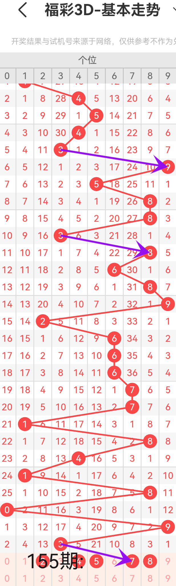https://f.yddtiyu.com/info/1749837783857053cc71c-9b48-4f2d-97f1-8ede161bbcdc.png