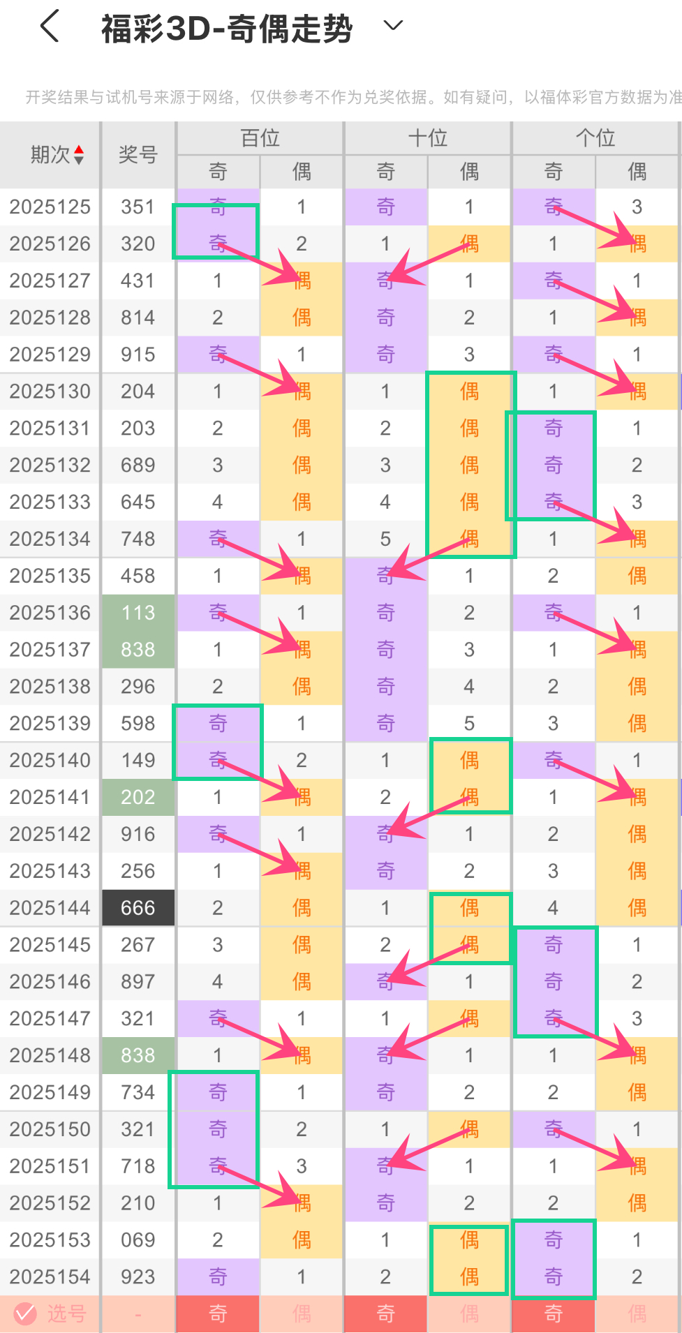 https://f.yddtiyu.com/info/174984139324507c94d98-c27b-4898-84f8-776ebf4480bc.jpg