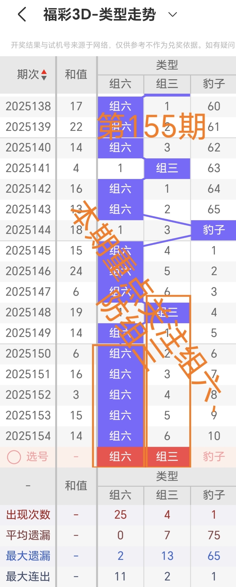https://f.yddtiyu.com/info/17498618091164196a538-cece-4df0-98e4-313a495a9945.jpg