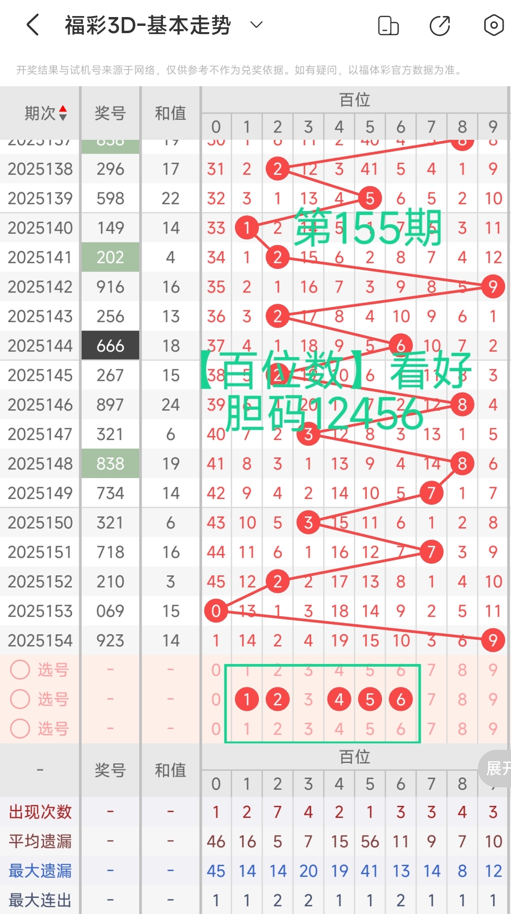 https://f.yddtiyu.com/info/174986732952360642bfd-d6db-465a-b34b-072be5a9191b.jpg