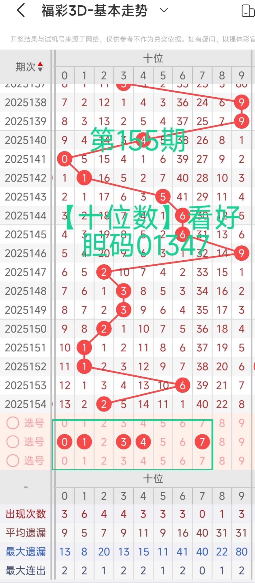 https://f.yddtiyu.com/info/174986733980156f9854a-11f6-41f0-9f37-c0eef30c69ea.jpg