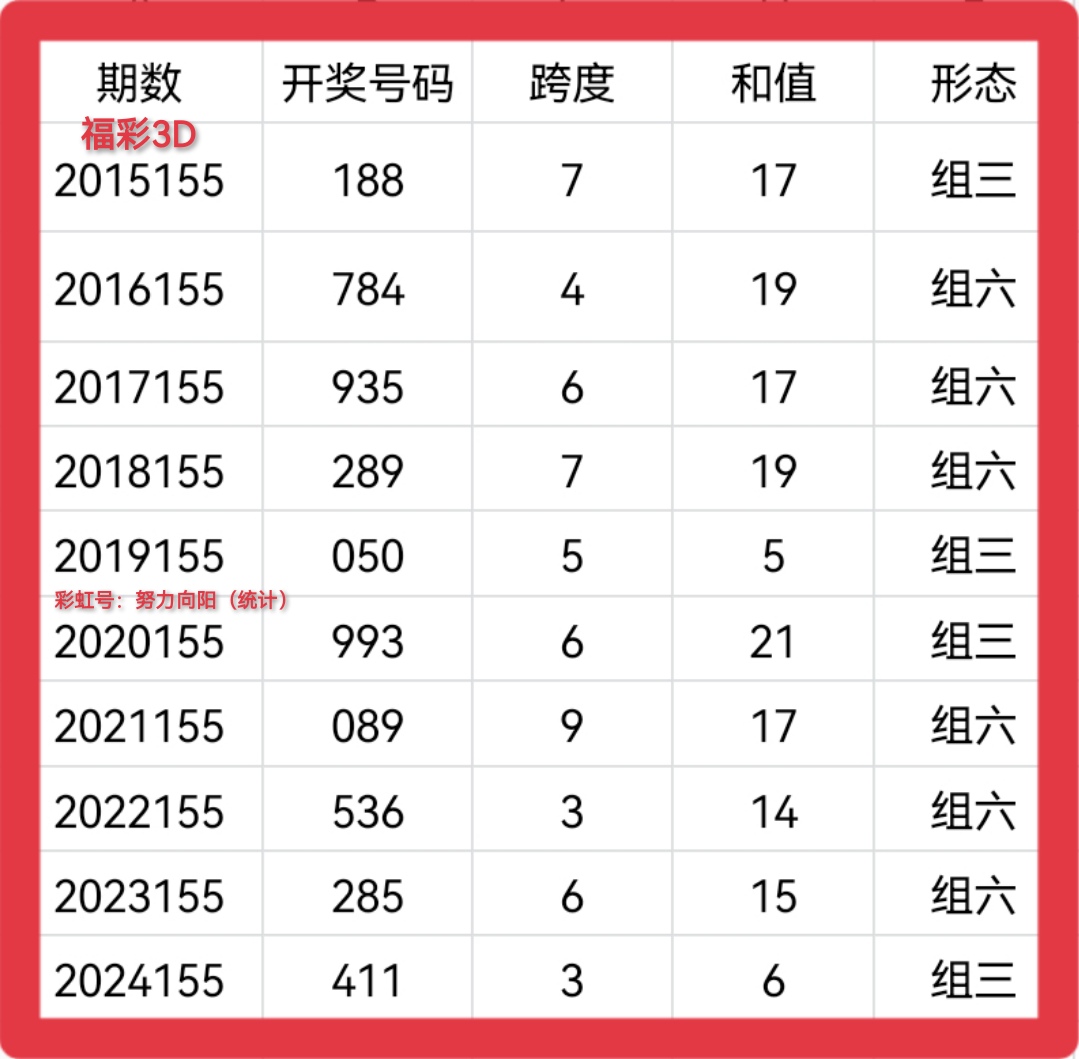 https://f.yddtiyu.com/info/174986922365791da10e4-d766-407b-a2ac-3fa772a2d700.jpg