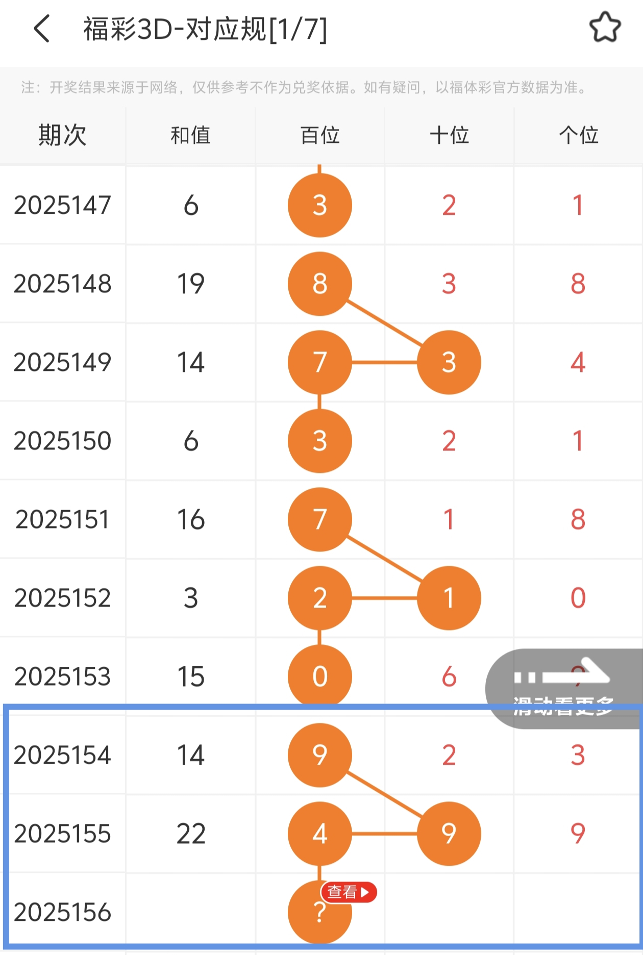https://f.yddtiyu.com/info/174991708475329969fee-494f-49ad-9bd1-bcf1db72eb2e.jpg