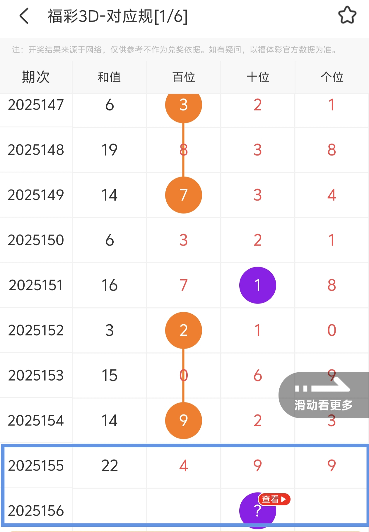 https://f.yddtiyu.com/info/1749917100810055c5388-80e4-4ea4-8e35-d32443628f44.jpg