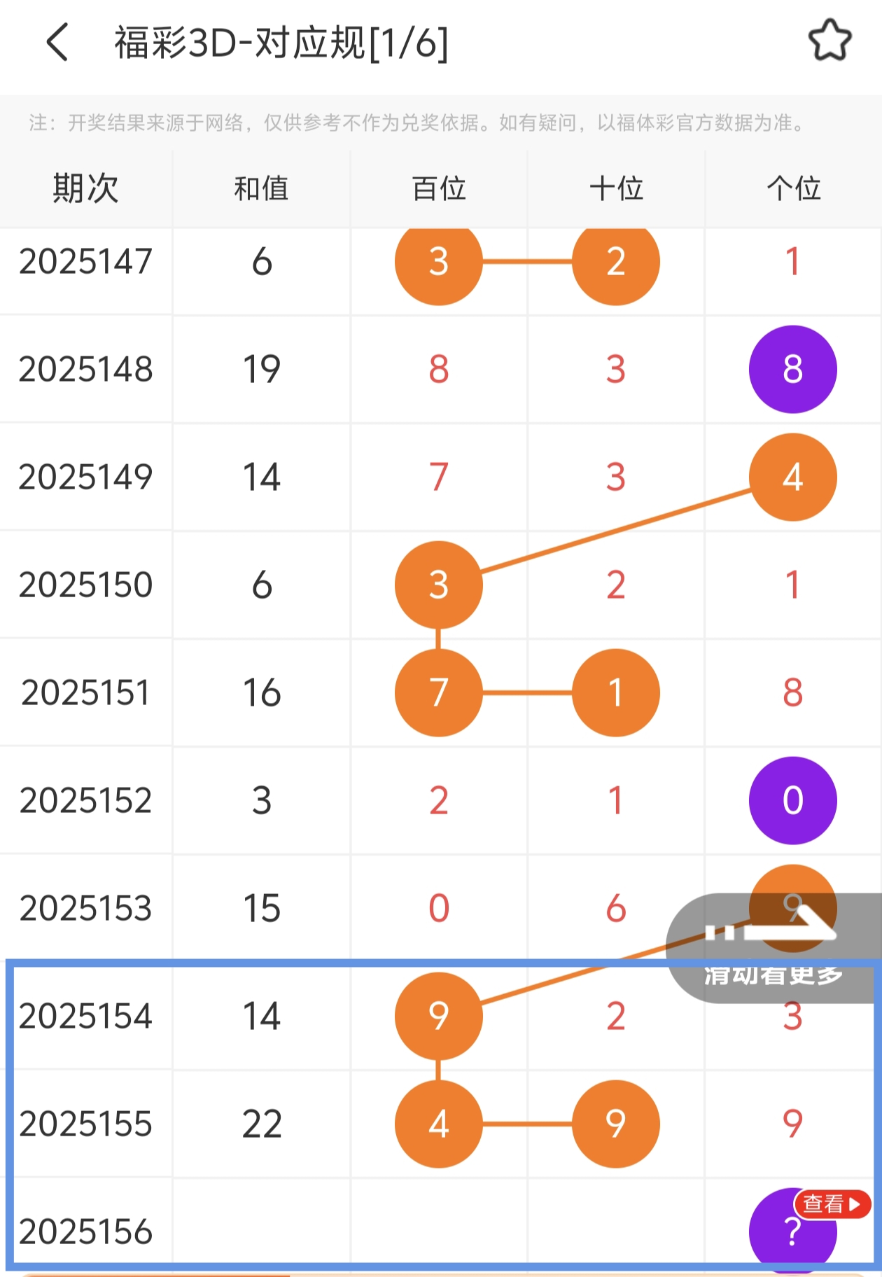 https://f.yddtiyu.com/info/174991711060498edc190-9a63-4e34-a1bf-2d214d28f53e.jpg