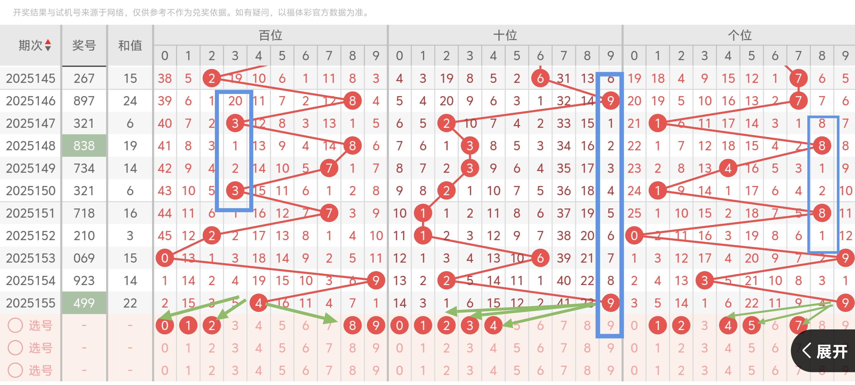 https://f.yddtiyu.com/info/1749917118726cf38fa6c-f36e-4995-9297-e15d619c4551.jpg