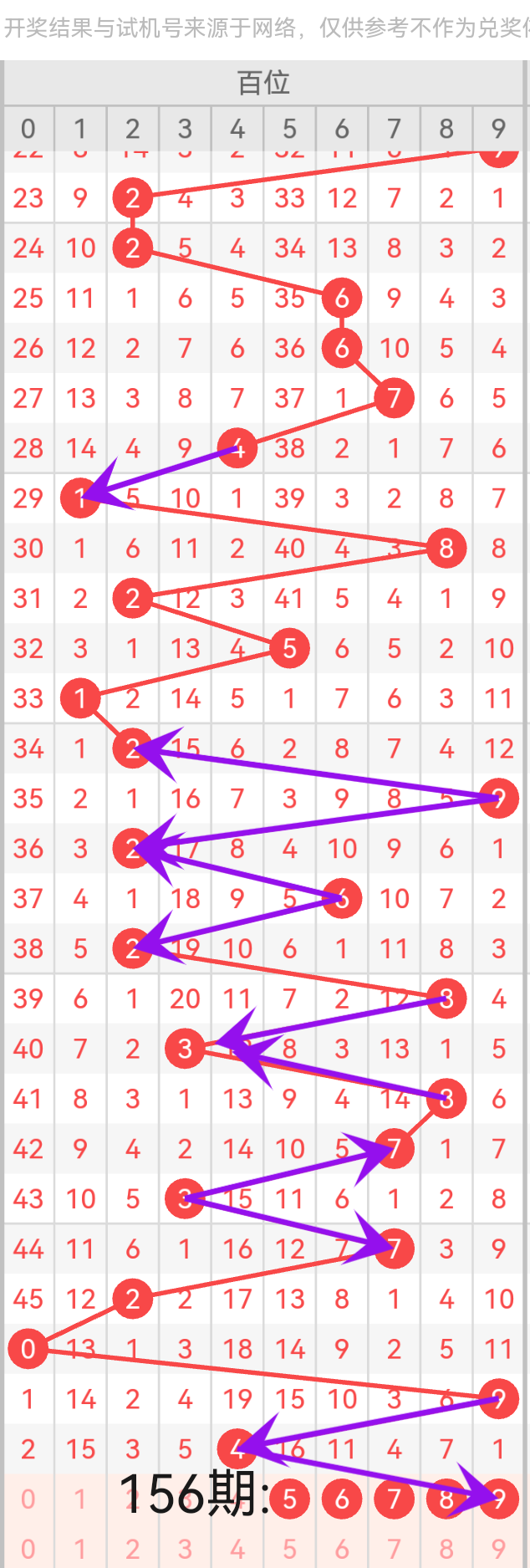 https://f.yddtiyu.com/info/1749949525048c0a85586-4a14-4827-9271-d3e412805500.png