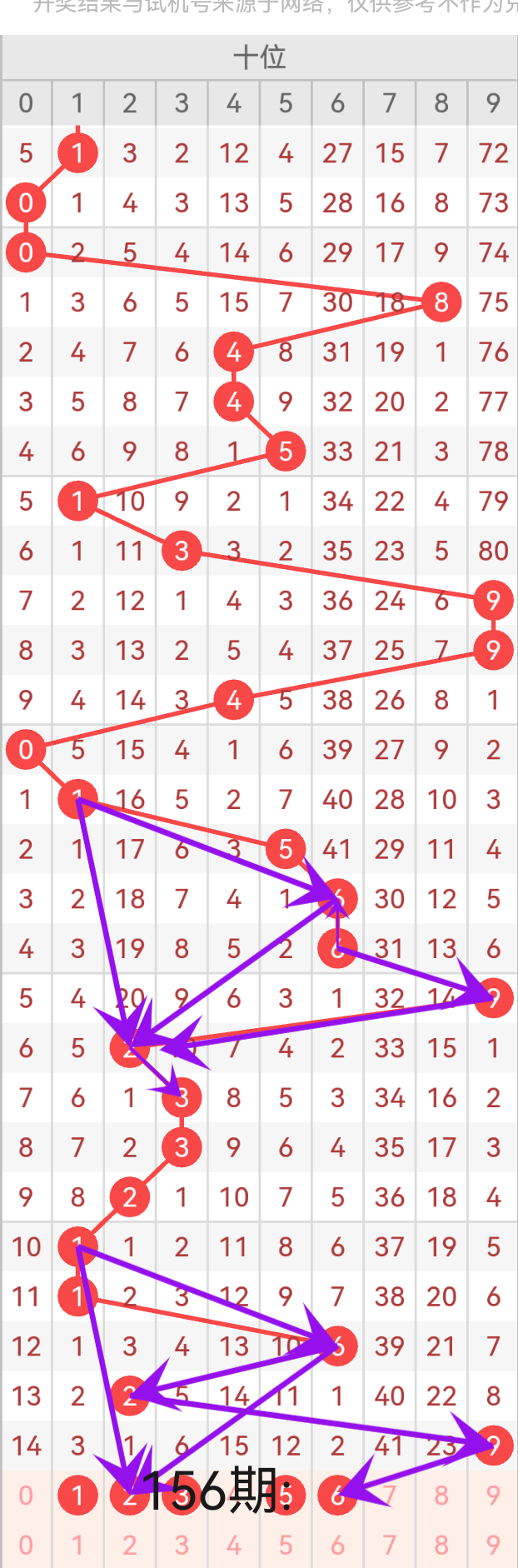 https://f.yddtiyu.com/info/17499495337305691d062-26f1-4912-addd-1c8e35c5481f.png