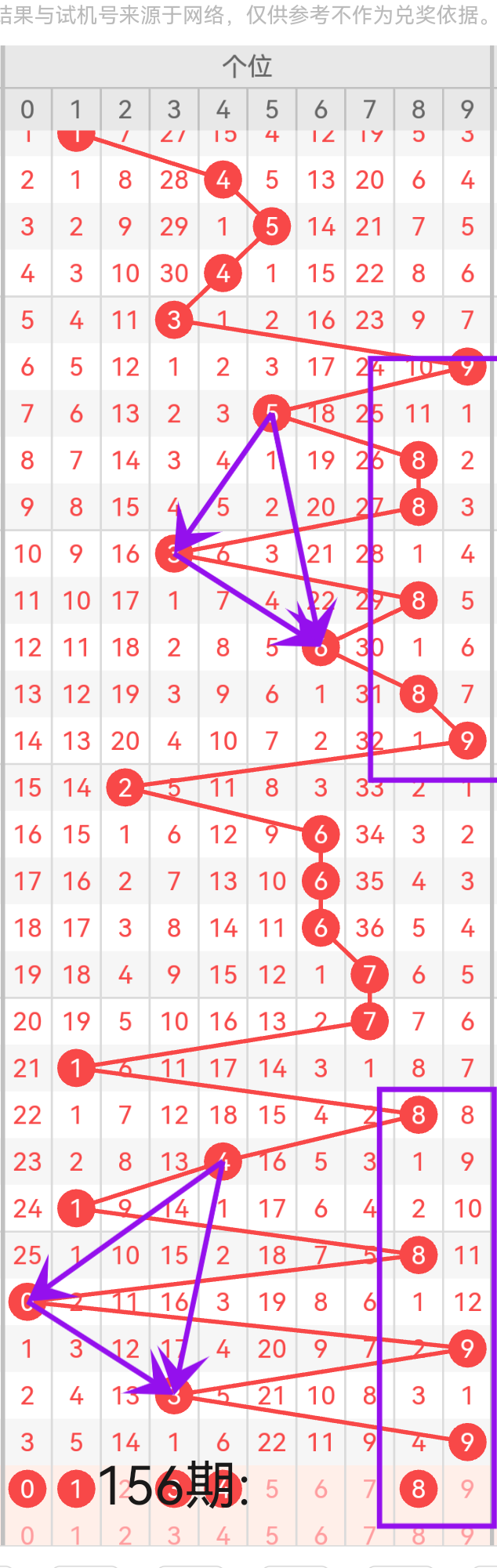 https://f.yddtiyu.com/info/17499495417226e441169-76a4-4105-9a03-7849243344d7.png