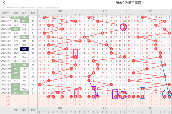https://f.yddtiyu.com/info/1749954671903bdb4554f-cfac-4256-939d-7ef673335e2c.png