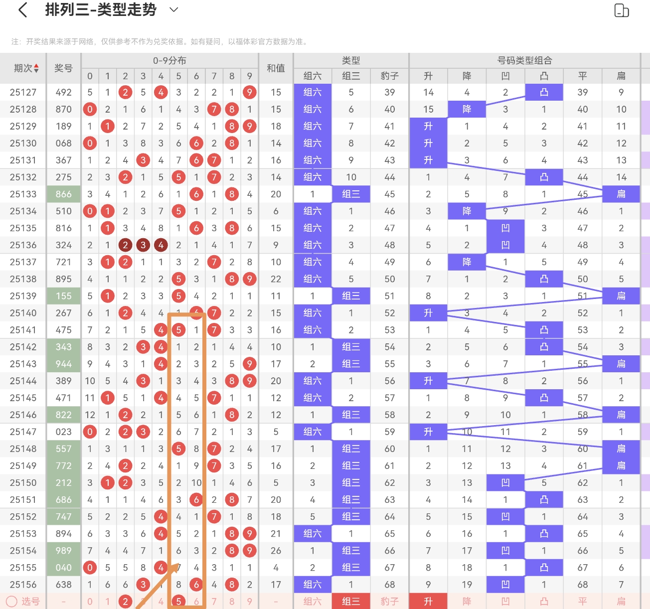 https://f.yddtiyu.com/info/175000120154426fff760-10d3-4268-a324-578cc841d7a1.jpg