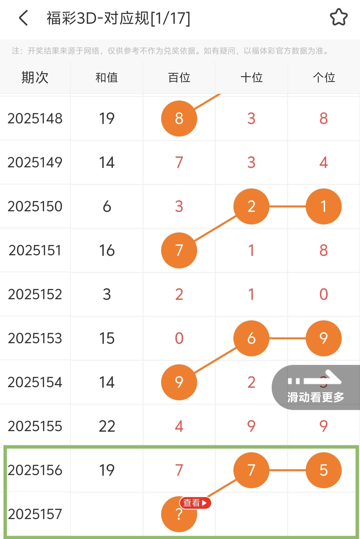 https://f.yddtiyu.com/info/175000131865396d76b28-40a4-48c6-8ec7-1d612a245c73.jpg