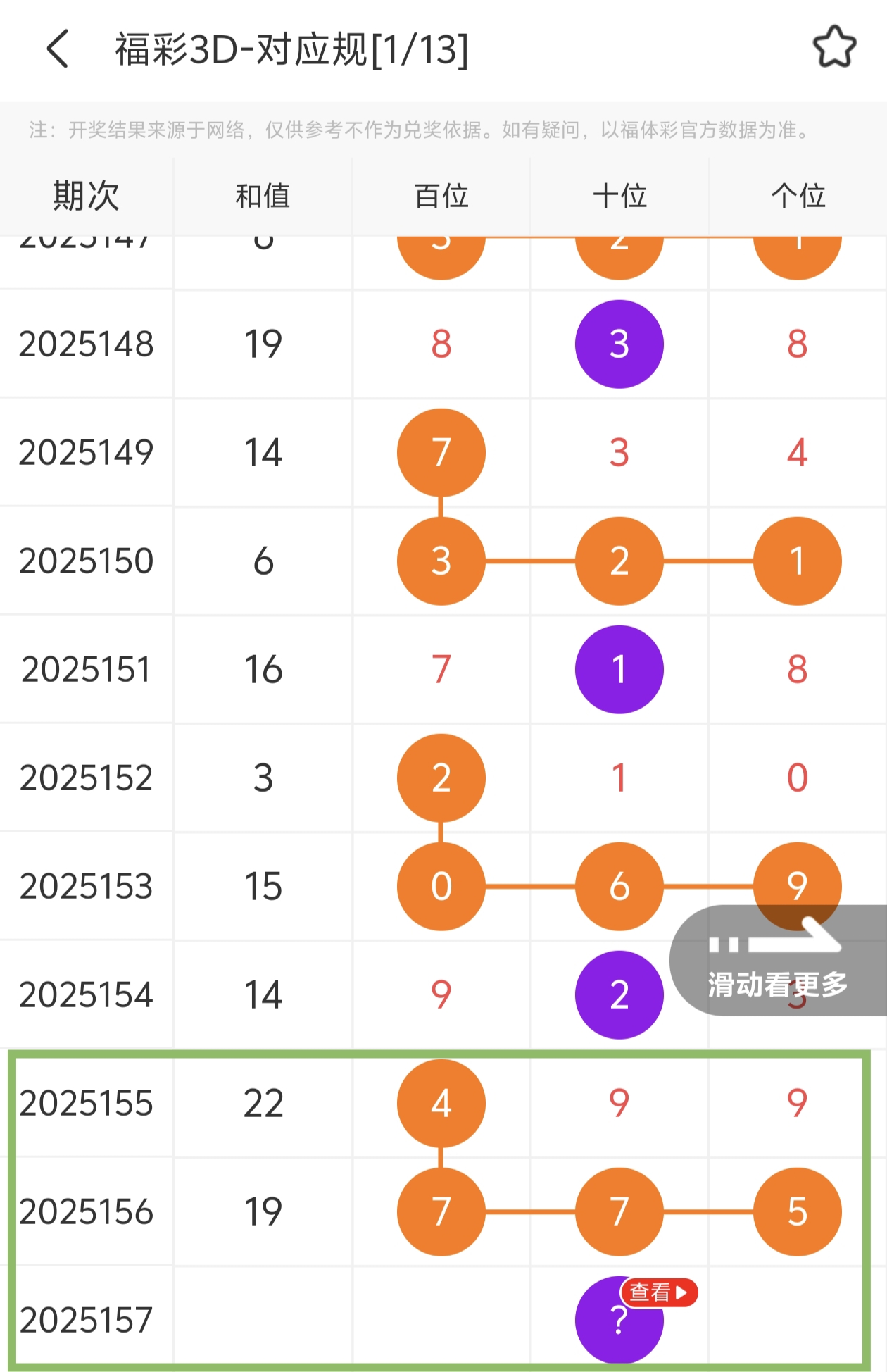 https://f.yddtiyu.com/info/1750001333007dcb75d08-f018-444c-bb30-40c12c62ea39.jpg