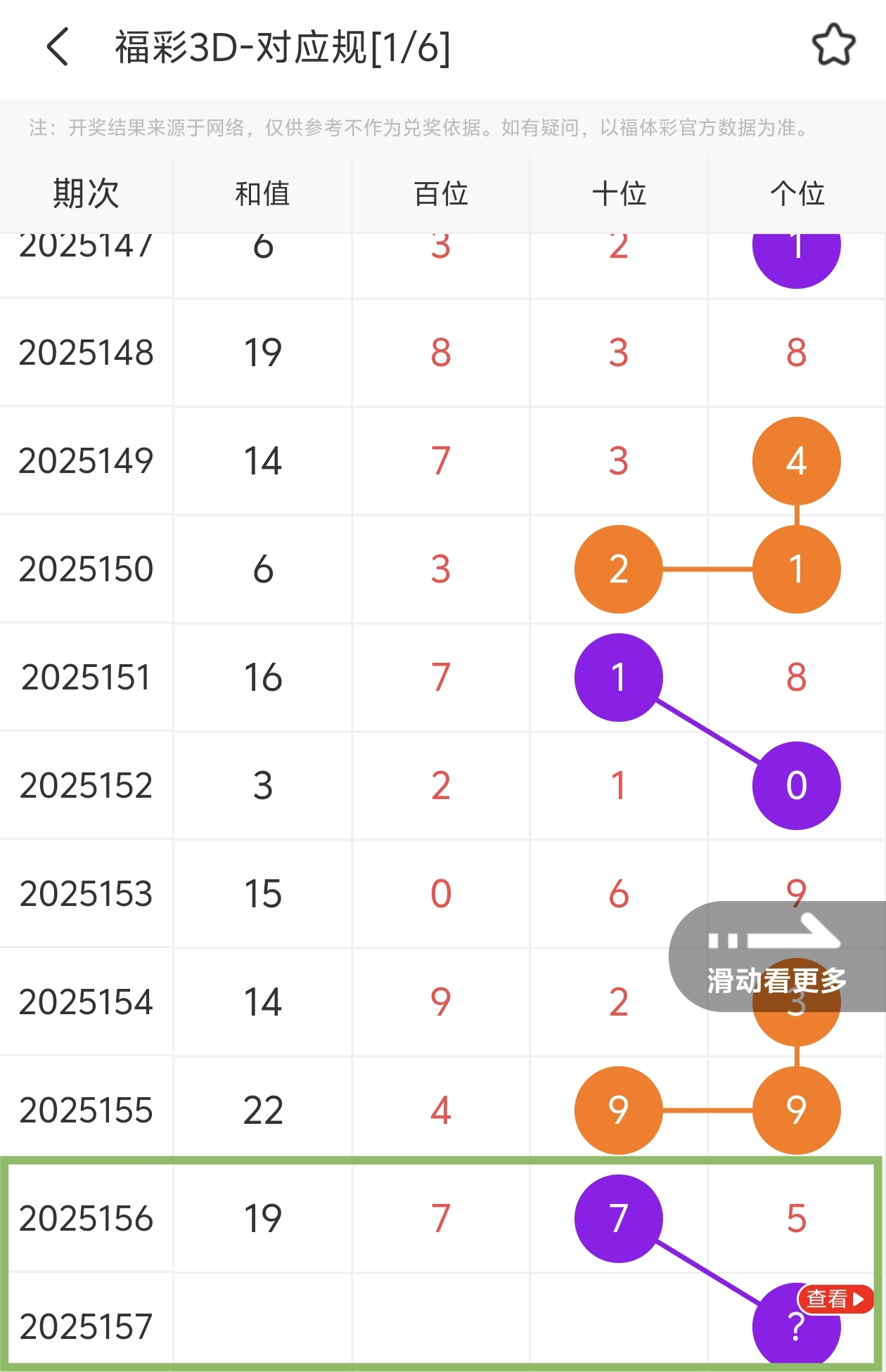 https://f.yddtiyu.com/info/175000134835077182c8d-d6ef-4b5e-b3f9-46d89f2438da.jpg