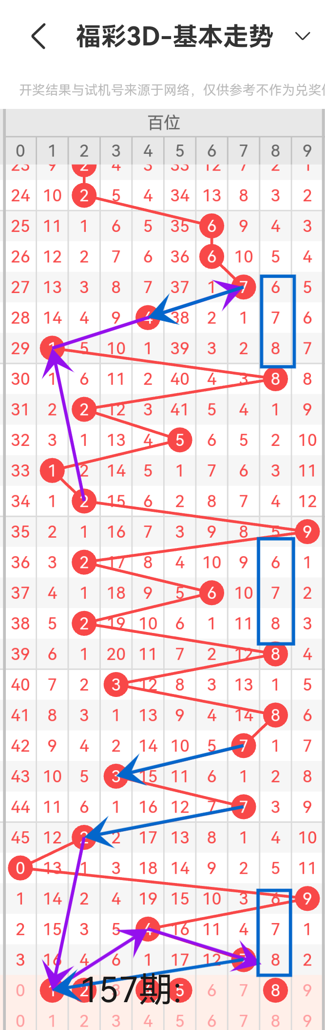 https://f.yddtiyu.com/info/1750035477822d60df0b1-6911-4ea8-905d-472e0e202ae2.png