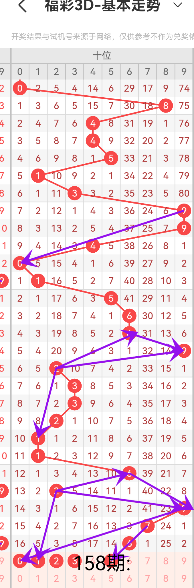 https://f.yddtiyu.com/info/17501201477199de57927-20cd-496f-b82d-9498a8dcd264.png