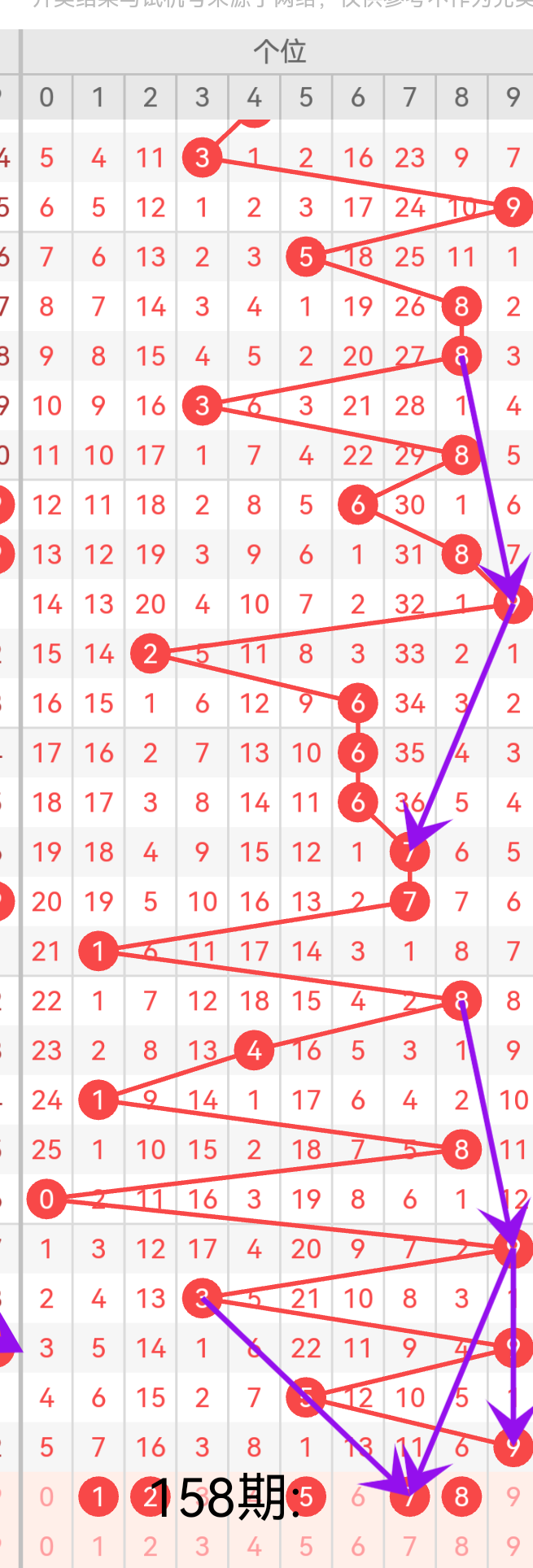 https://f.yddtiyu.com/info/175012015712797b15de5-226e-42cb-8a66-628a8ba068a6.png