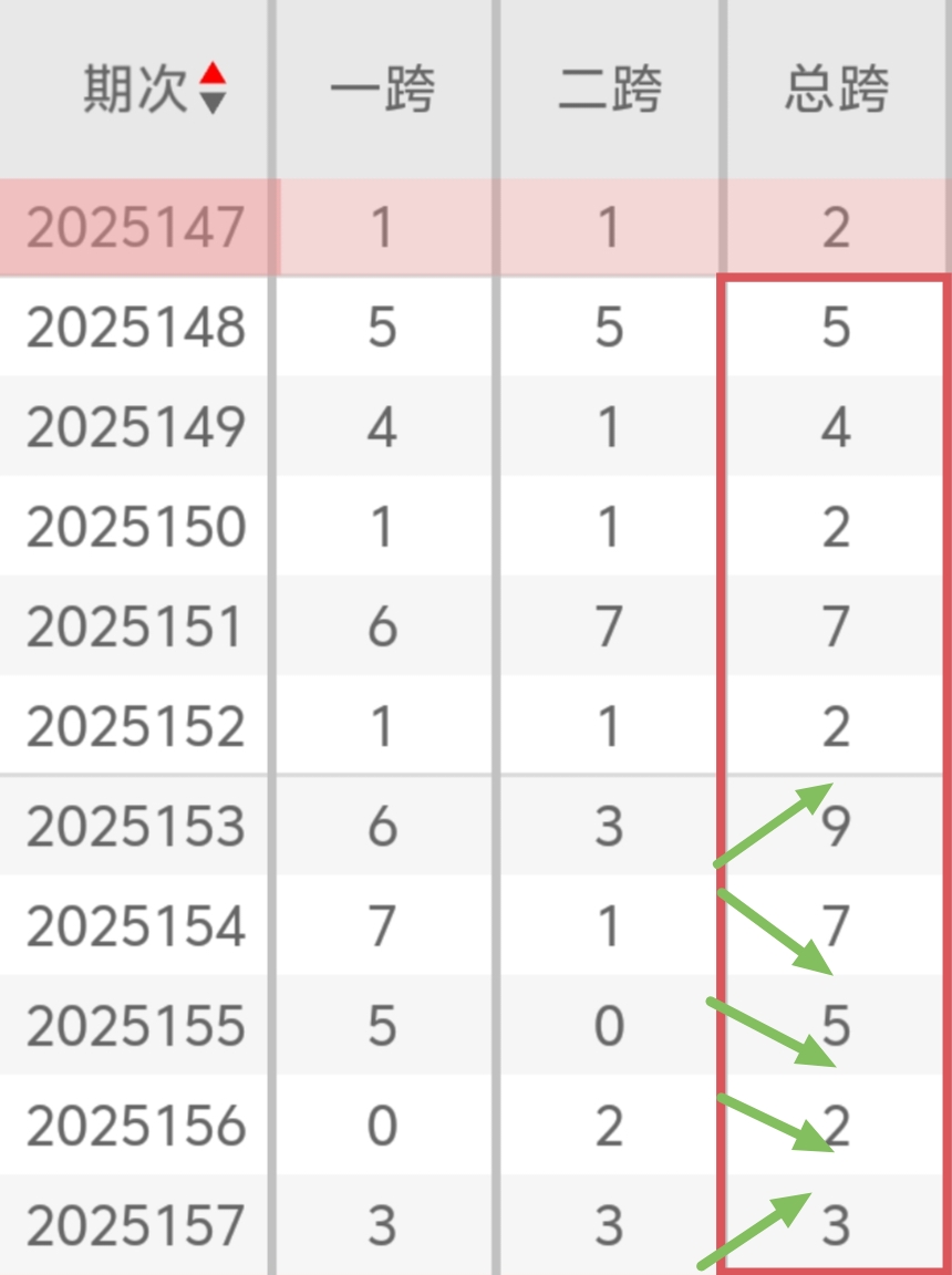 https://f.yddtiyu.com/info/1750128565354c9d1d21e-69bf-4d5e-a31b-2b3e44766b1c.jpg