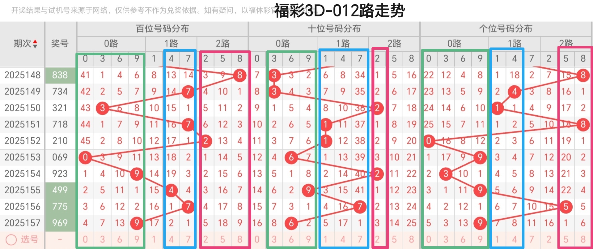 https://f.yddtiyu.com/info/1750134873385e2a75daa-c469-44f3-a662-ef5e9ee1f08c.jpg
