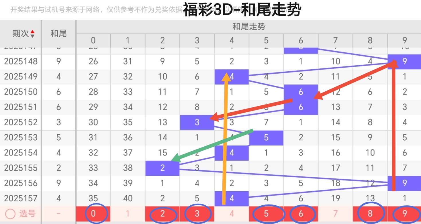 https://f.yddtiyu.com/info/1750134901399e097846d-c84b-4ce8-8dbe-0a7cc981a191.jpg