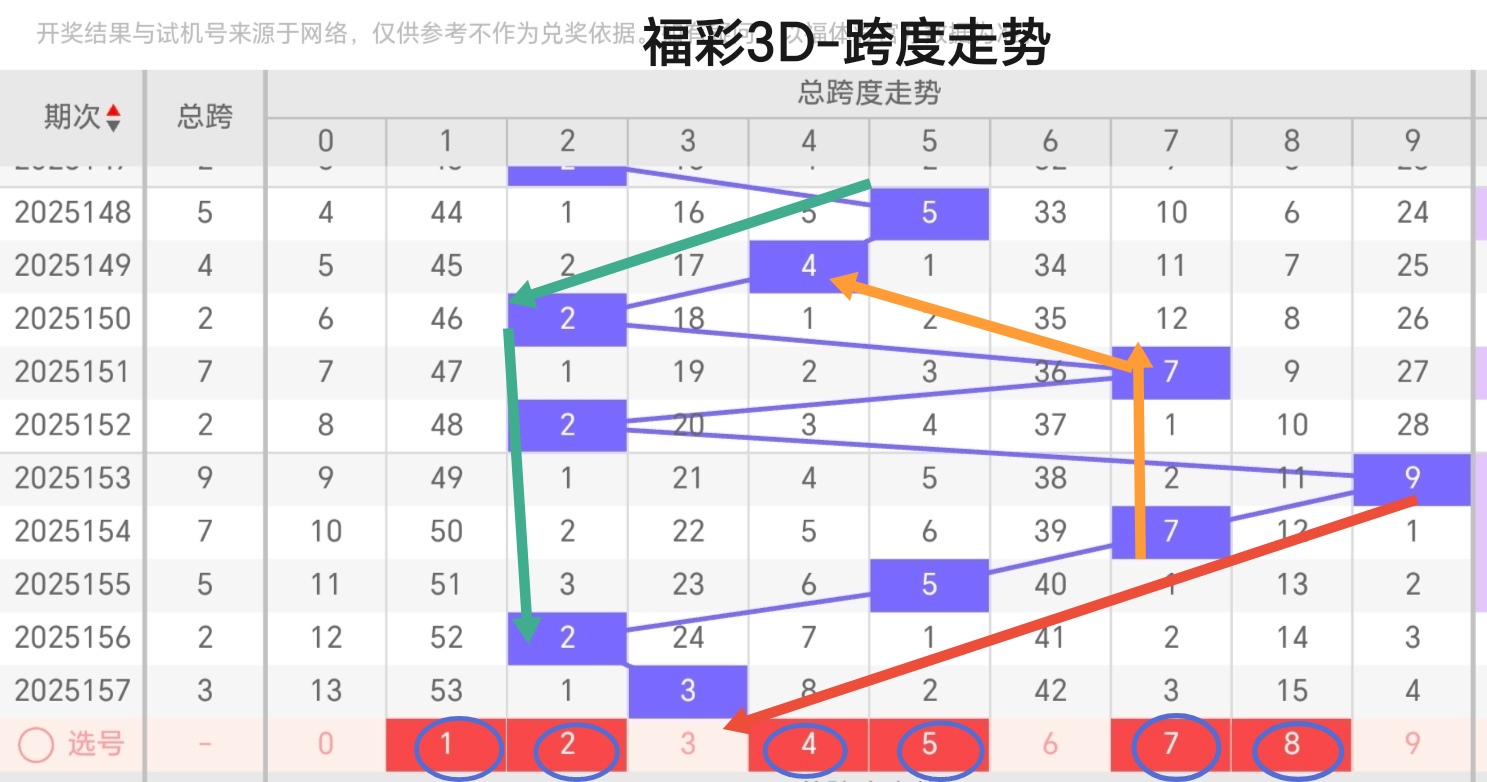 https://f.yddtiyu.com/info/1750134915230acdc570c-4aed-4311-85f6-570ea2098e0c.jpg
