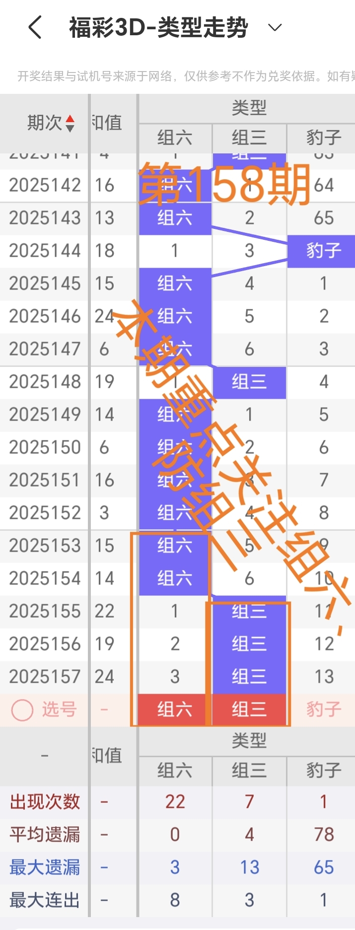 https://f.yddtiyu.com/info/175013550979671611068-bee6-42f4-b2b6-5a4cd78cfe03.jpg